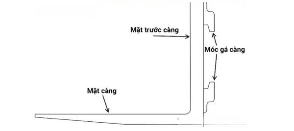 Cấu tạo càng nâng