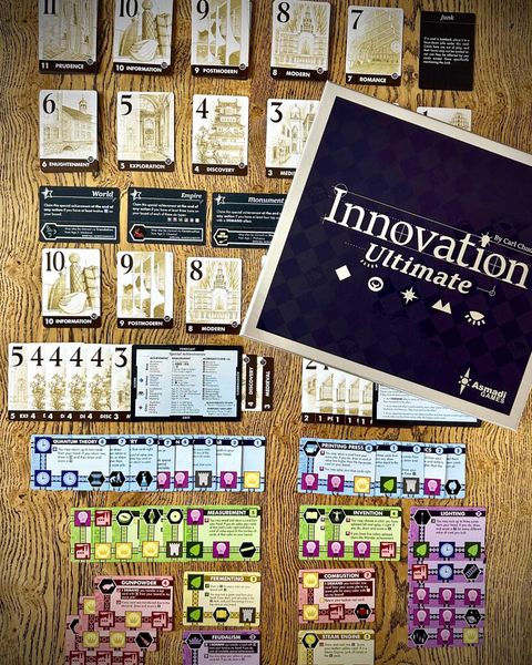 Board game Innovation Ultimate setup