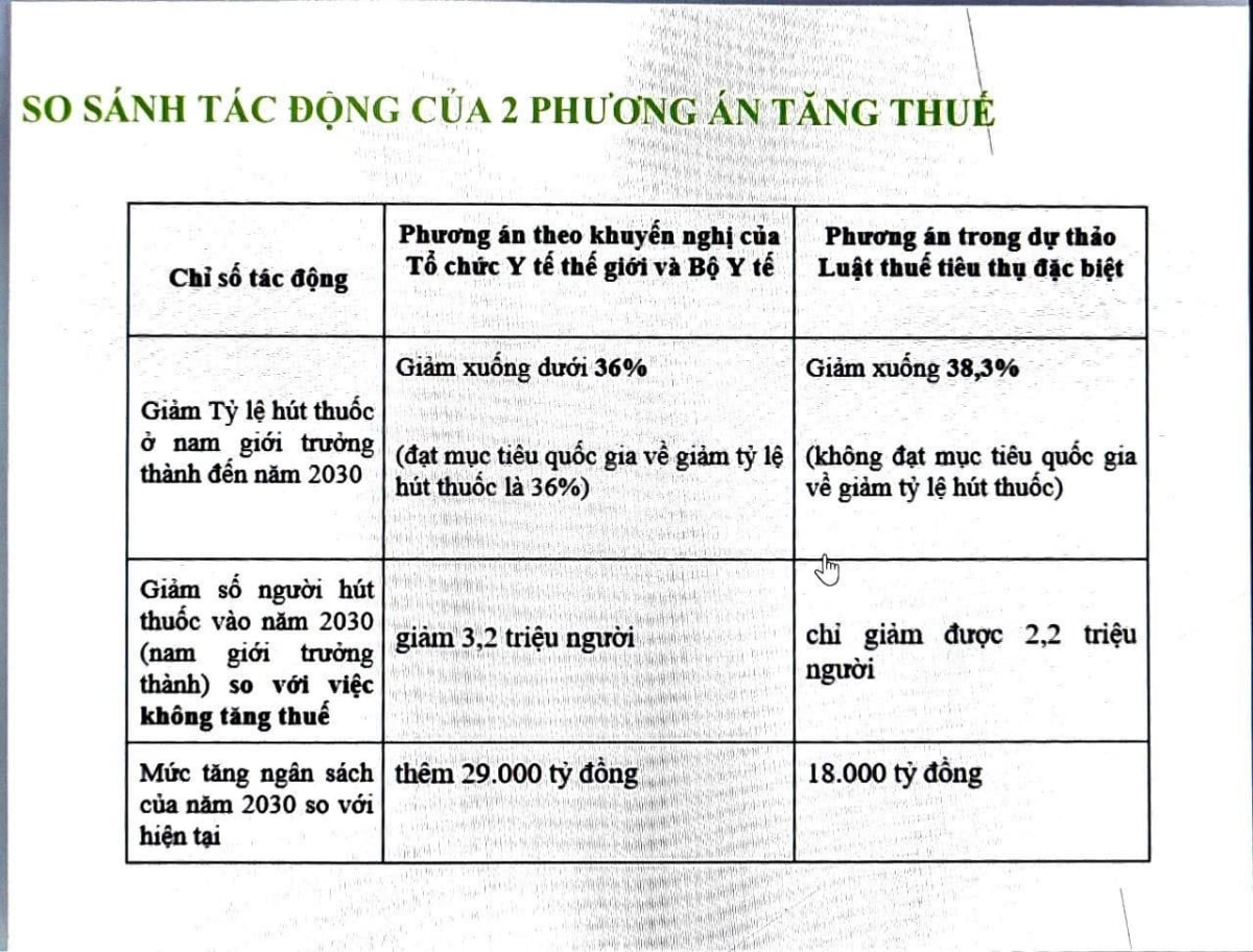 Tai Nạn Giao Thông Ngày Tết: Số Lượng Người Tử Vong Giảm Nhưng Vẫn Đáng Lo Ngại