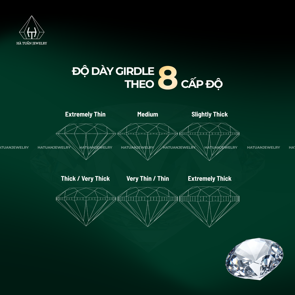 do-day-vien-canh-kim-cuong