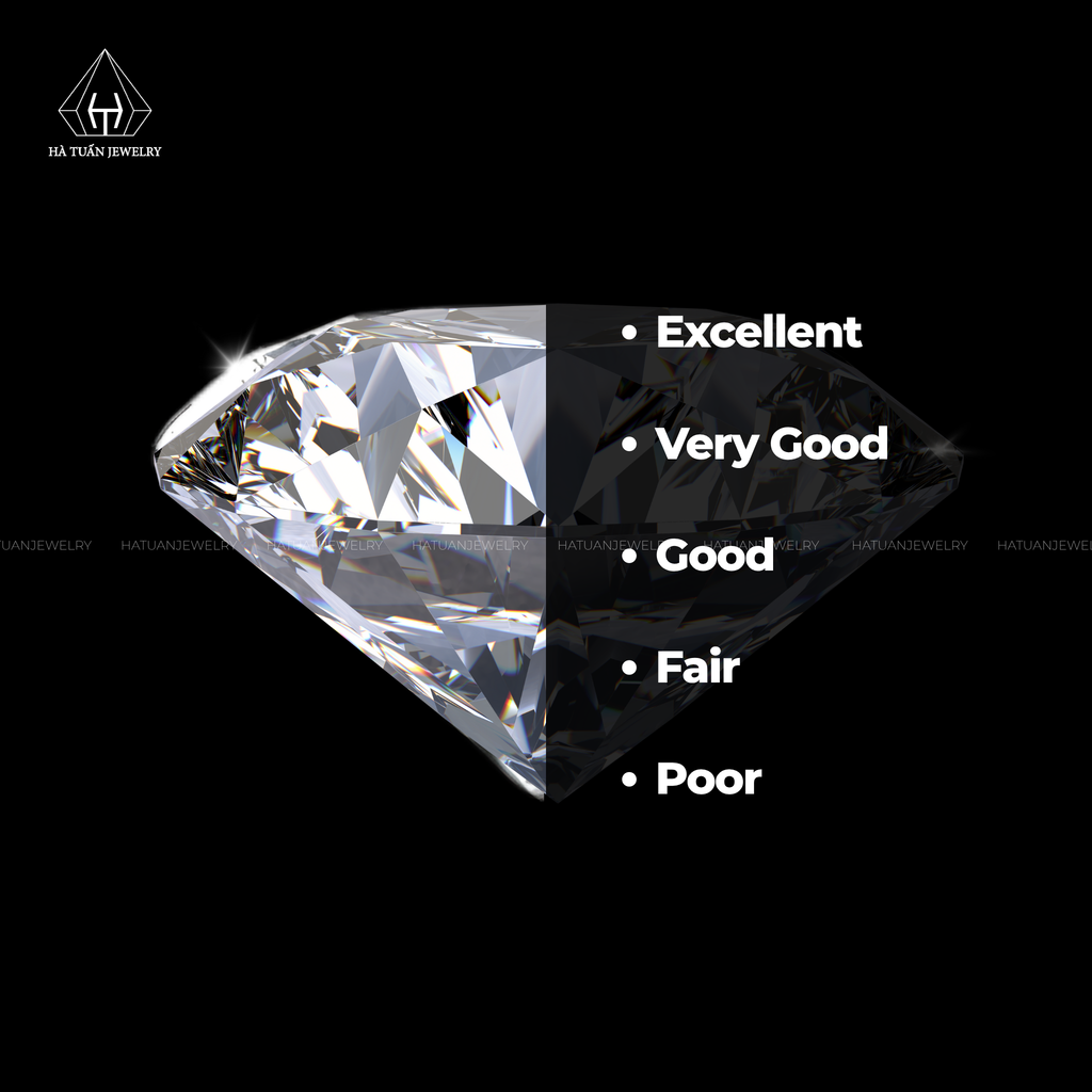 tieu-chi-ve-giac-cat-trong-kim-cuong