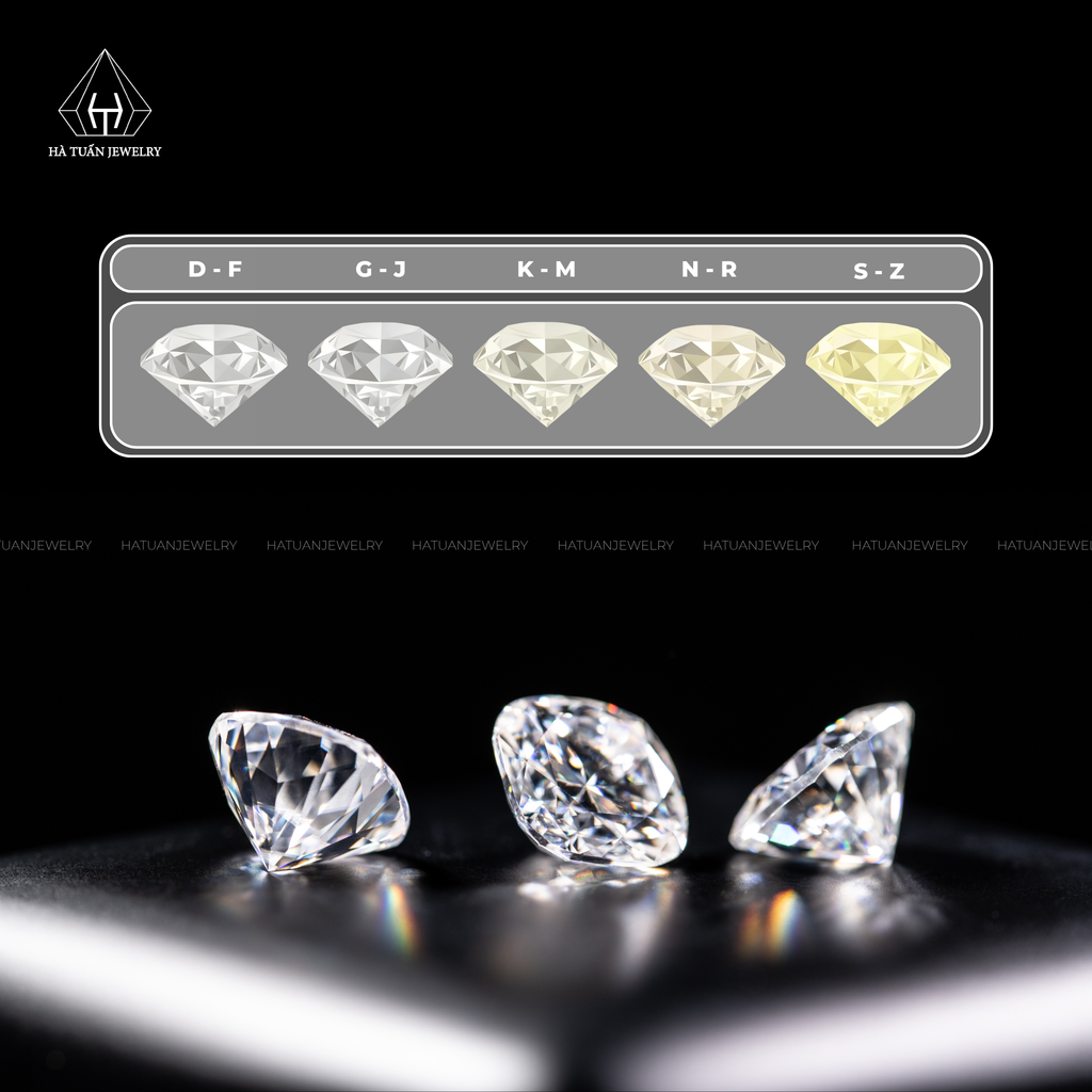 tieu-chi-ve-mau-sac-trong-kim-cuong