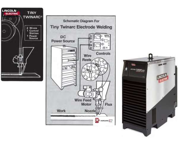 Công nghệ hàn Tiny Twinarc