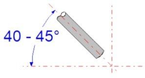 Ứng dụng công nghệ hàn Tiny Twinarc