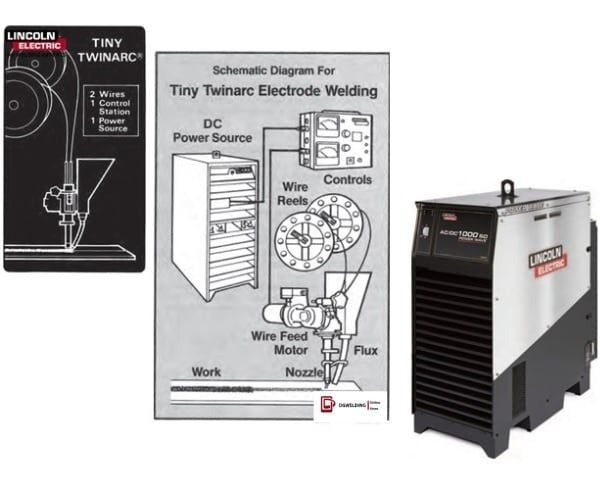 công nghệ hàn Tiny Twinarc