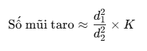 Bảng tính tải taro từ M2 đến M48 – Cách tính số mũi taro chính xác khi dùng đầu nhiều mũi