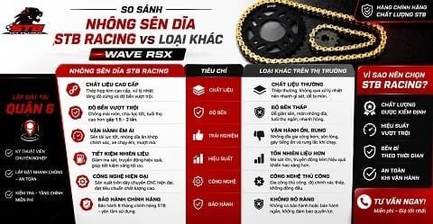 So Sánh Nhông Sên Dĩa STB Racing Wave RSX Và Loại Khác Quận 6