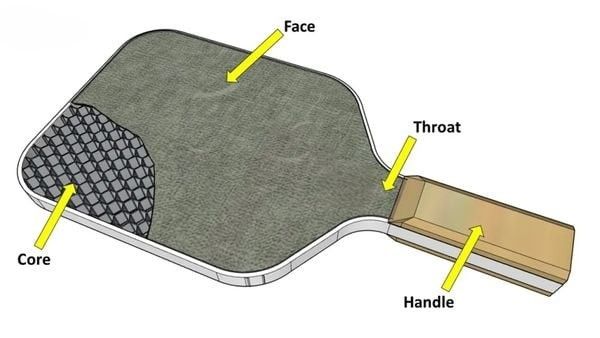 Hình ảnh bài viết
