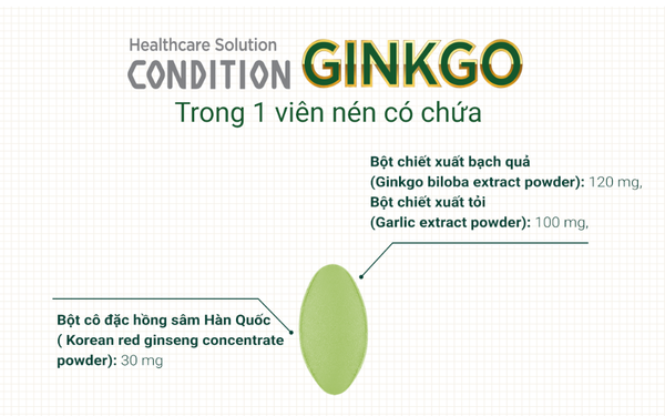 Hình ảnh bài viết