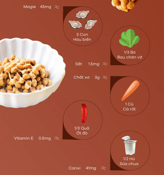 Hình ảnh bài viết