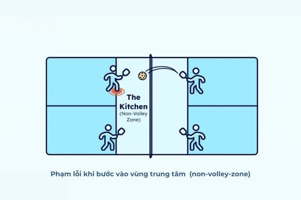 Hình ảnh bài viết