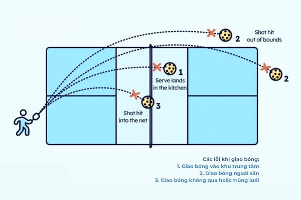 Hình ảnh bài viết