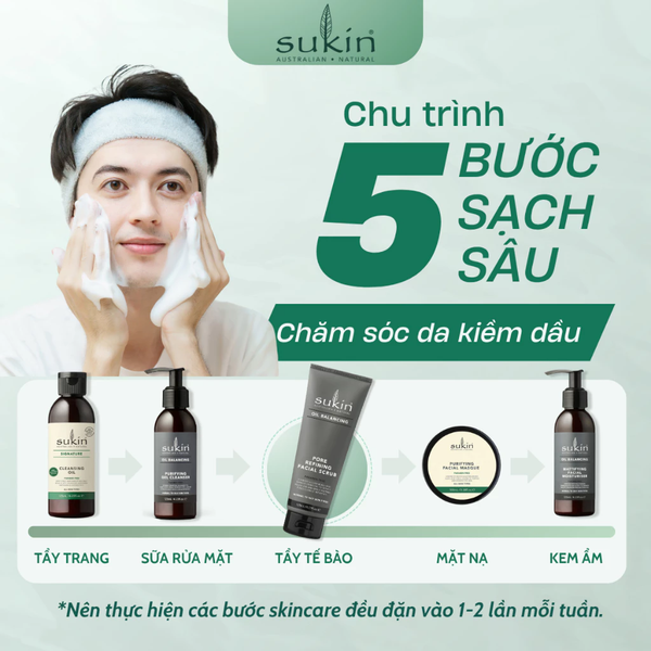 Hình ảnh bài viết