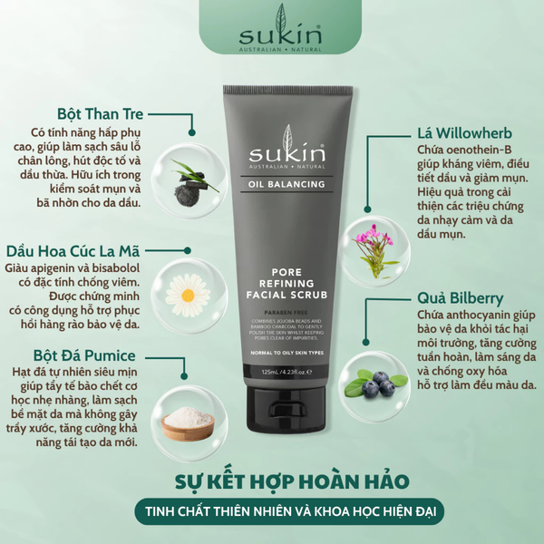 Hình ảnh bài viết