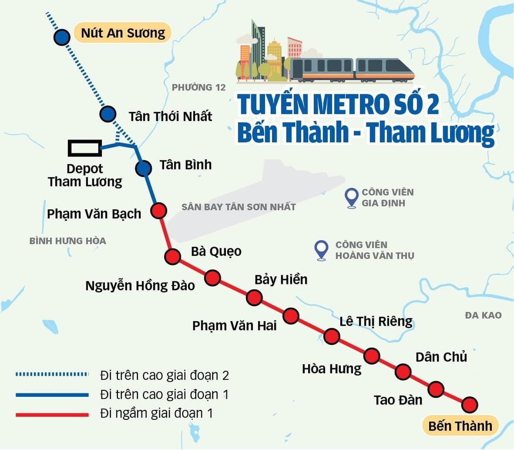 2-tuyen-metro-so-2-ben-thanh-tham-luong-la-mot-trong-nhung-du-an-trong-diem-tiep-theo-cua-tphcm