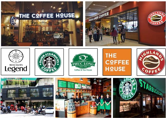 cac-thuong-hieu-f&b-tren-thi-truong