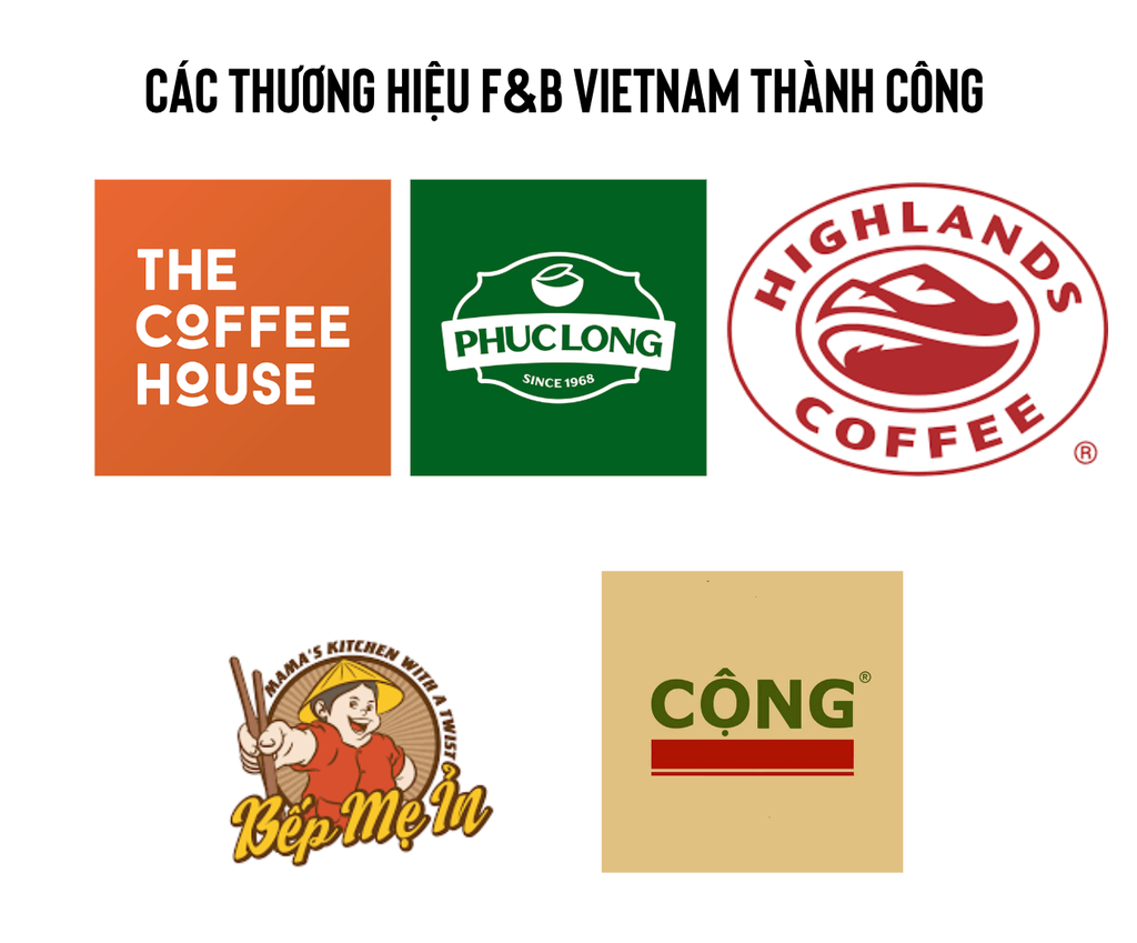 cac-thuong-hieu-f&b-noi-tieng-cua-viet-nam