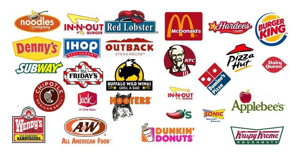 cac-thuong-hieu-f&b-noi-tieng-tai-nuoc-ngoai