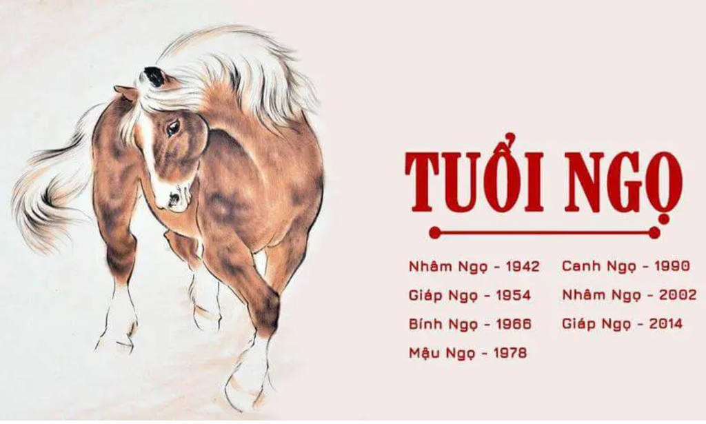 tuoi-ngo-qua-cac-nam