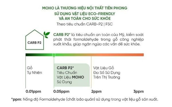 cua-hang-noi-that-tai-di-an-binh-duong-uy-tin