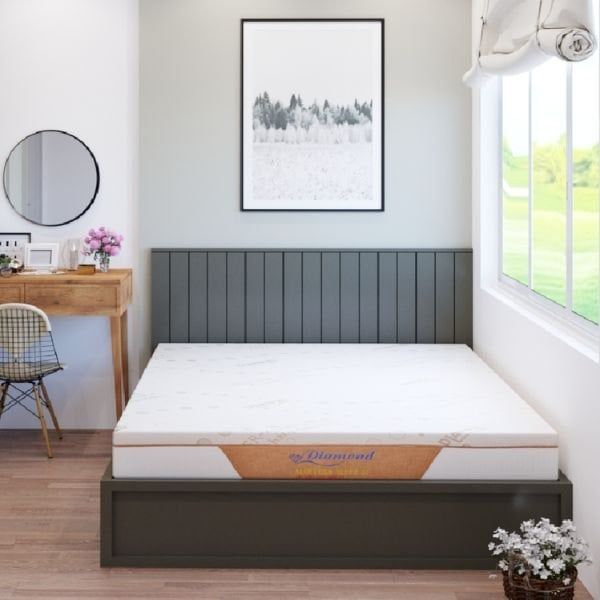 Hình ảnh bài viết