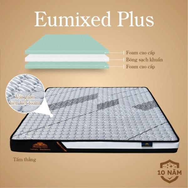 Hình ảnh bài viết