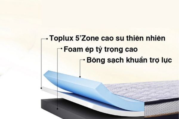 Hình ảnh bài viết