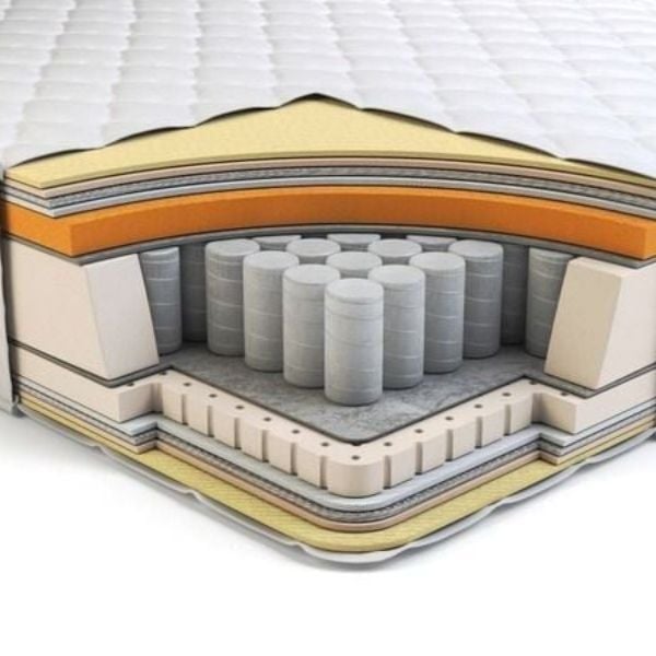 Hình ảnh bài viết