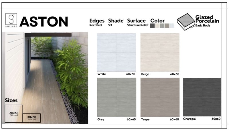 Aston - thương hiệu Guocera