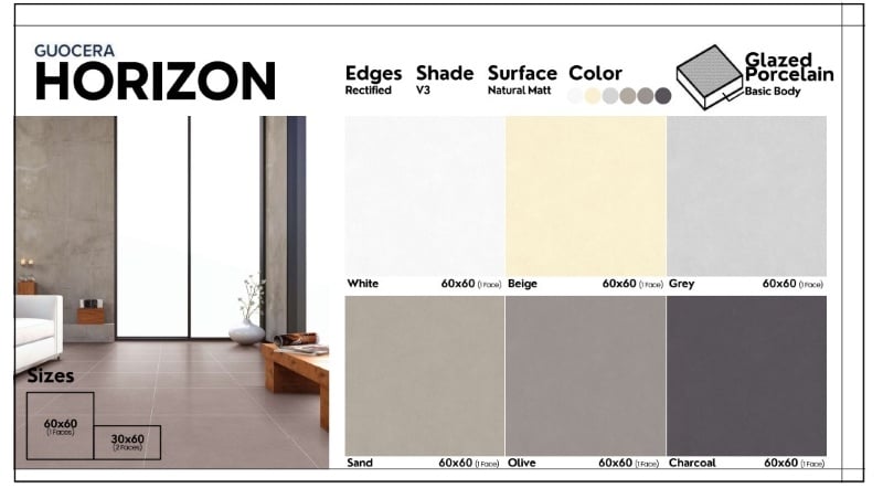 Horizon - thương hiệu Guocera