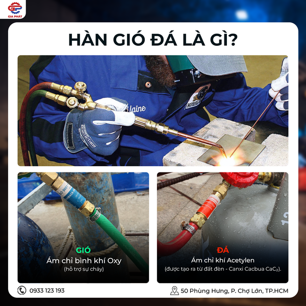han-gio-da