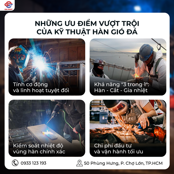 han-gio-da