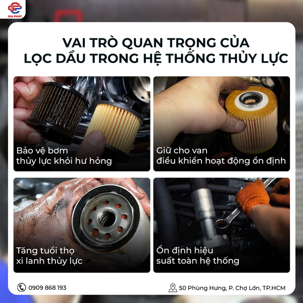 loc-dau-thuy-luc