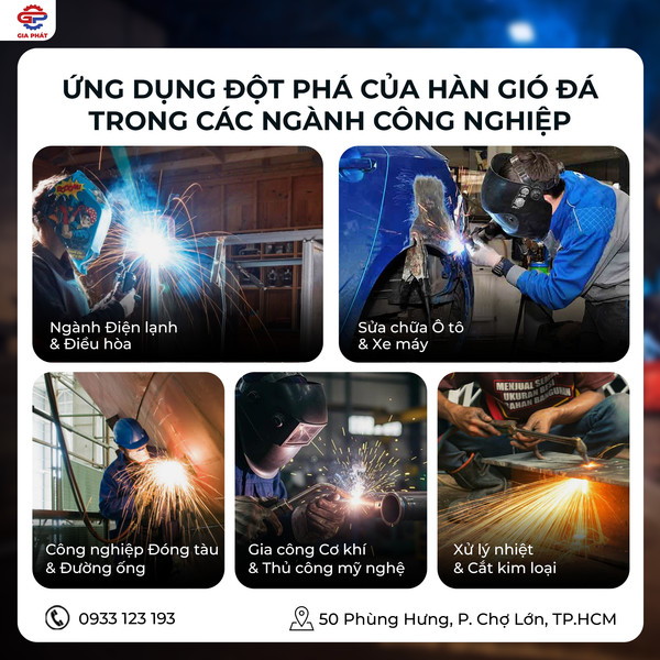 han-gio-da