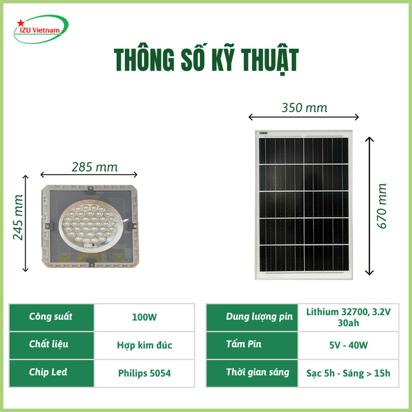 den-pha-nang-luong-mat-troi