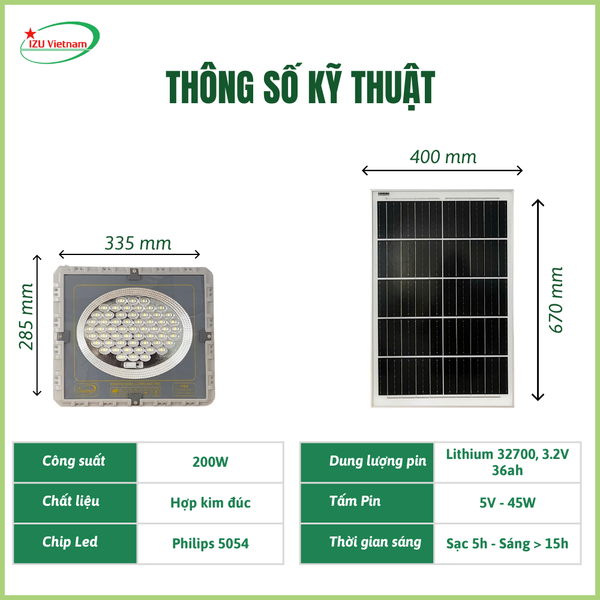 den-pha-nang-luong-mat-troi