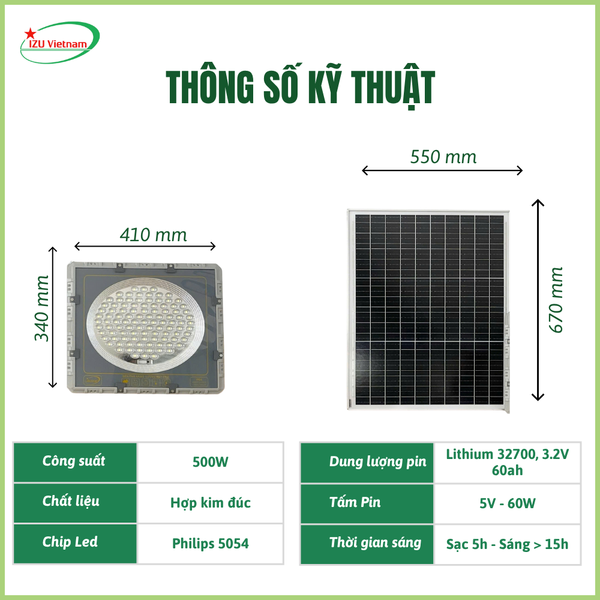 den-pha-nang-luong-mat-troi