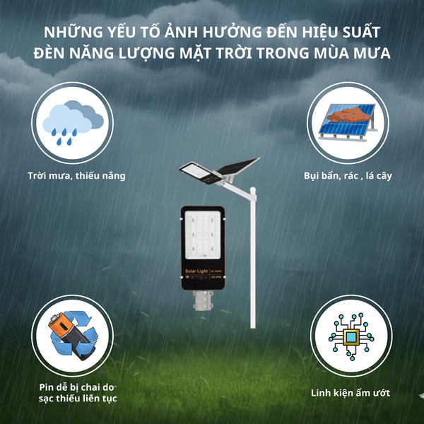 den-nang-luong-mat-troi