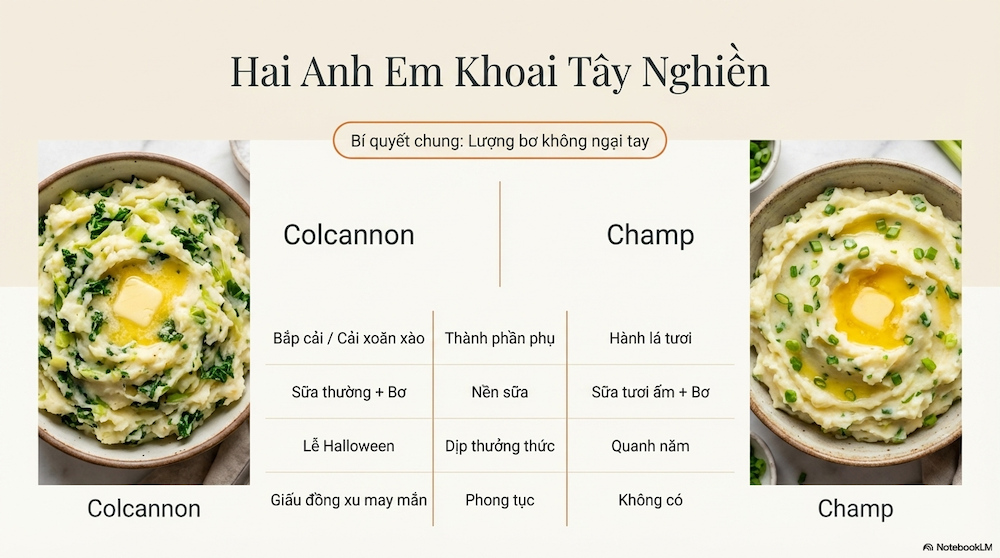 Ẩm Thực Ireland: Khám Phá Truyền Thống Và Những Điều Người Việt Cần Biết