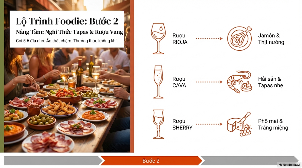 Ẩm Thực Tây Ban Nha Có Gì Đặc Biệt Mà Cả Thế Giới Mê?
