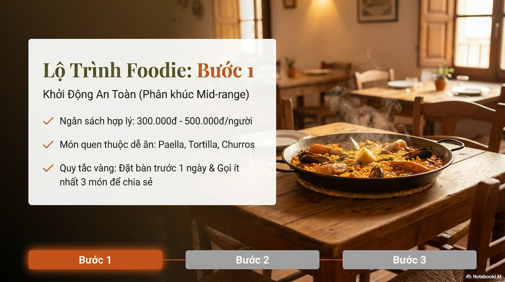 Ẩm Thực Tây Ban Nha Có Gì Đặc Biệt Mà Cả Thế Giới Mê?