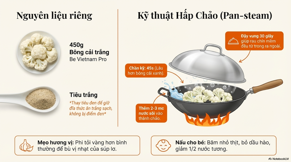 Cách Làm Bò Xào Bông Cải Đúng Cách — Không Dai, Không Nhũn, Đậm Vị