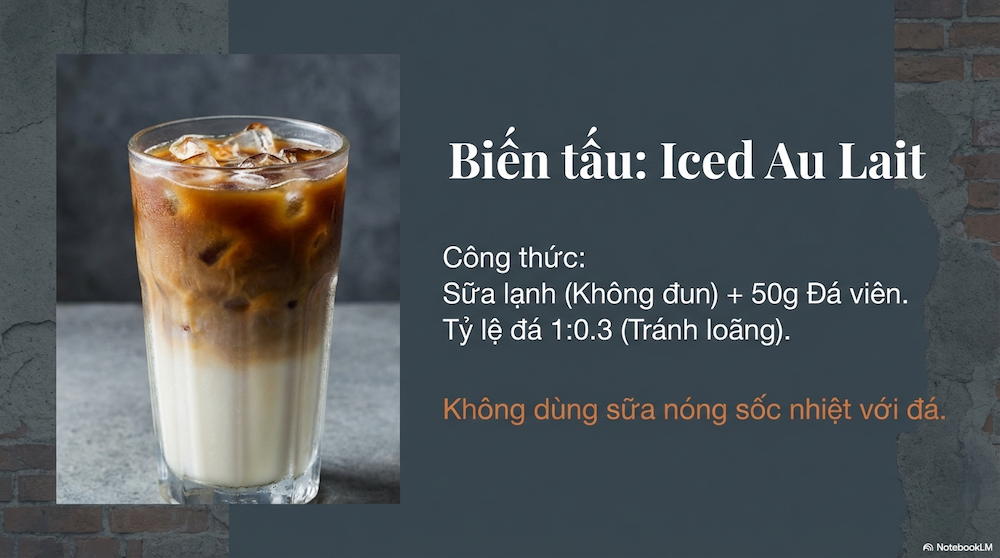 Cách Pha Cafe Au Lait Chuẩn Vị Pháp Tại Nhà Chỉ 10 Phút