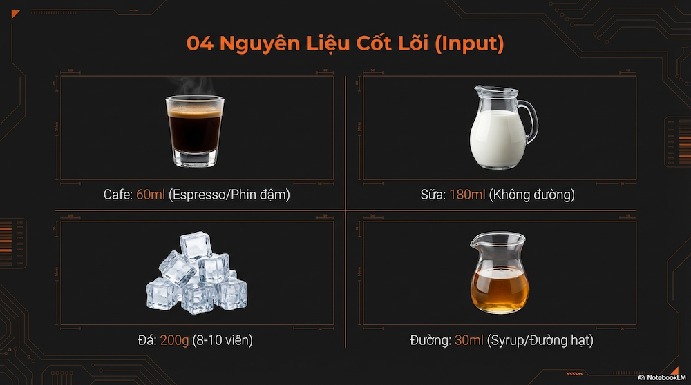 Nguyên Liệu Cần Chuẩn Bị