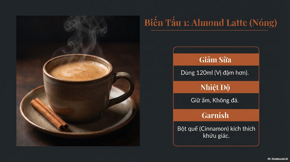 Phiên Bản Nóng — Almond Latte
