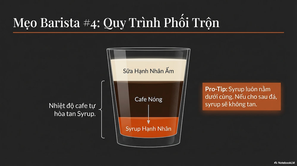 Bước 3 — Ghép Nguyên Liệu Và Hoàn Thiện Ly