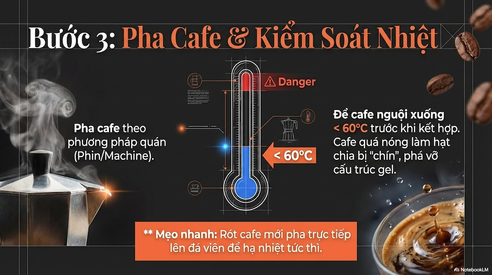 Bước 3 – Pha Cafe Và Kiểm Soát Nhiệt Độ (3 Phút)