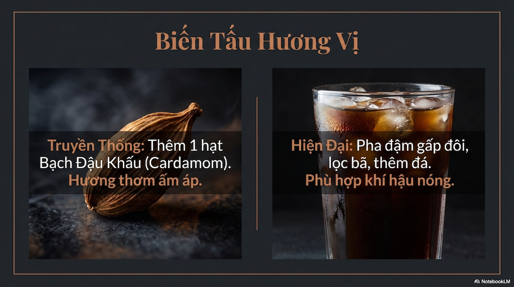 Biến Thể Phổ Biến Của Cafe Thổ Nhĩ Kỳ