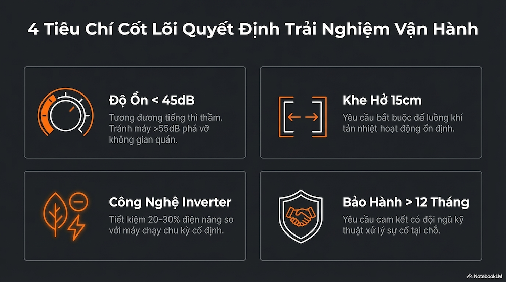 Ngoài công suất, bốn tiêu chí sau ảnh hưởng trực tiếp đến trải nghiệm vận hành