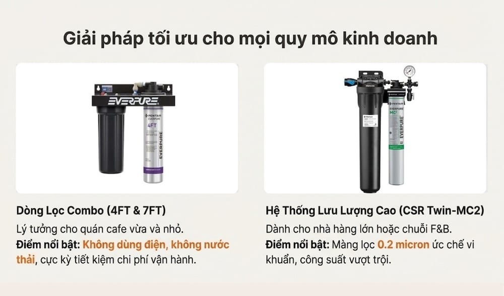Giải pháp Pentair Everpure – Tiêu chuẩn Mỹ cho nhà hàng Việt
